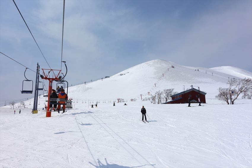 7. 新雪谷格蘭比羅夫滑雪場（NISEKO Grand HIRAFU）