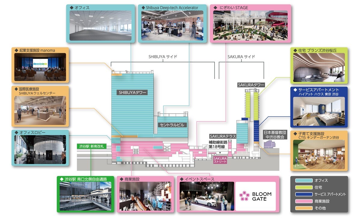 東京渋谷最新スポット：Shibuya Sakura Stage