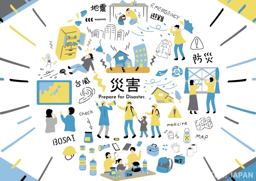 Japanese Earthquake Disaster, Disaster Prevention