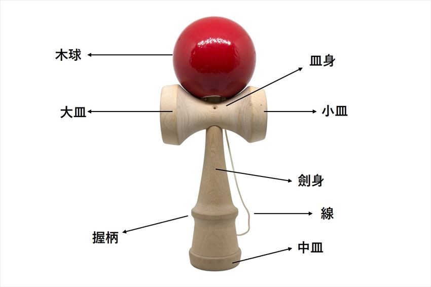日本傳統遊戲 劍玉 歷史 技巧與規則大公開