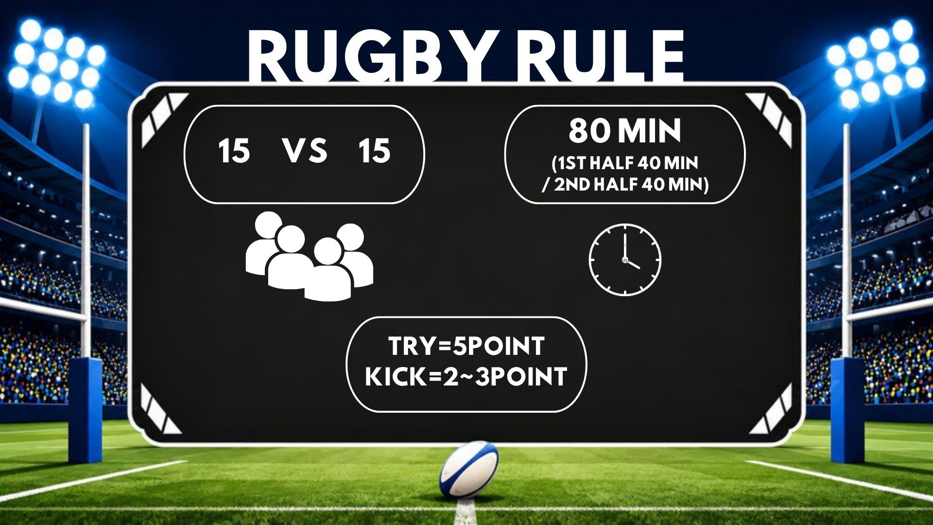 Rugby Watching Guide: Quick Reference for Super Basic Rugby Rules
