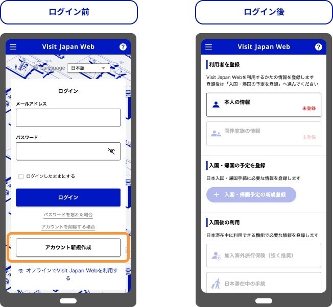 手順1：アカウント作成とログイン