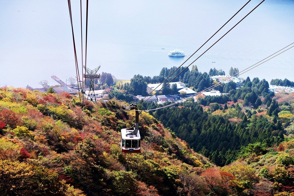 搭乘駒岳空中纜車前往駒岳山頂