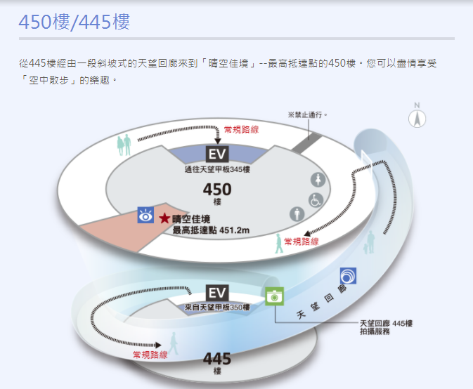 天望回廊 450