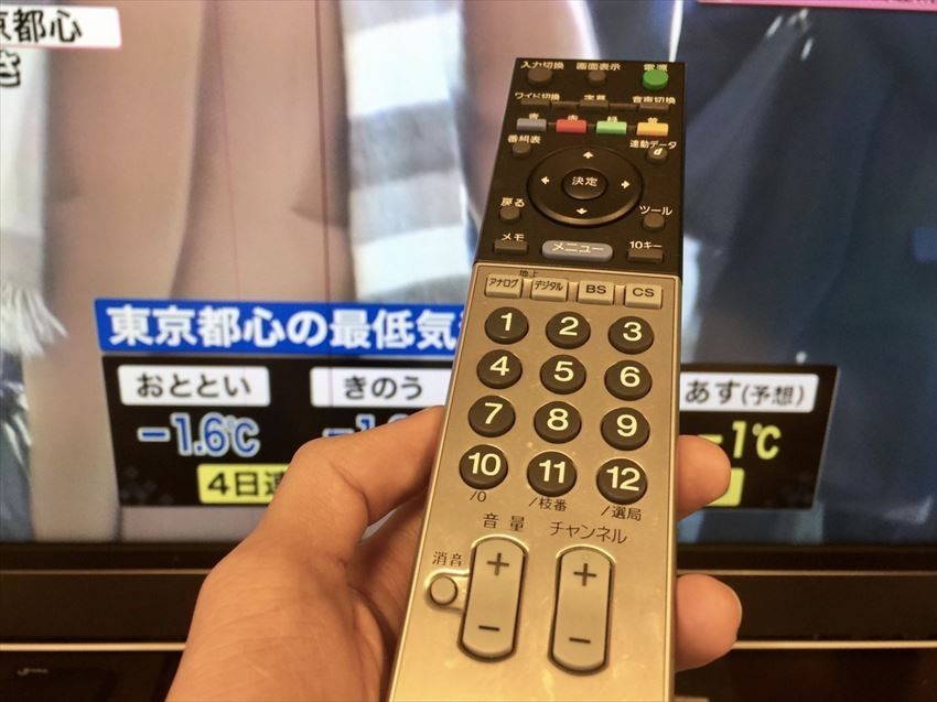 Cách sử dụng remote ti vi 