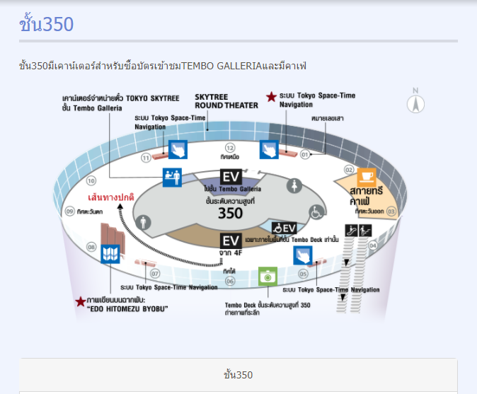 TEMBO DECK ชั้น350