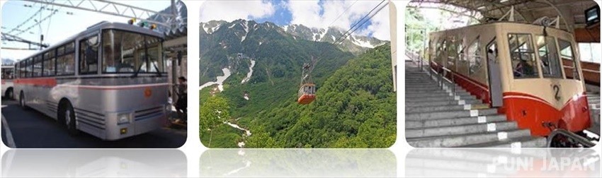 Take Kurobe Gorge Railway to Enjoy Magnificent Scenery!