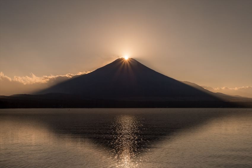 富士山與山中湖
