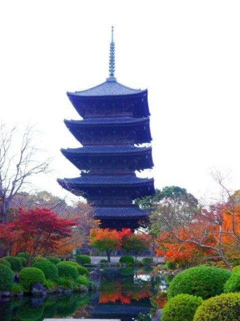 關於京都東寺