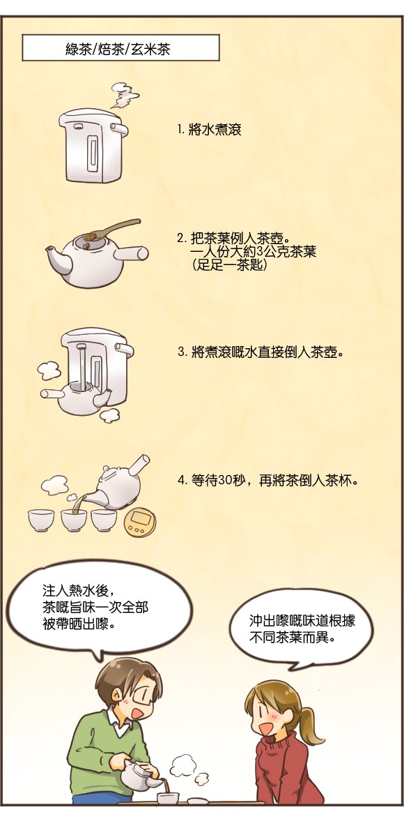 你沖日本茶嘅方式有無錯呀?