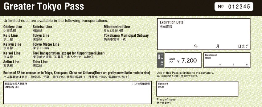 ตัวอย่างตั๋ว Greater Tokyo Pass