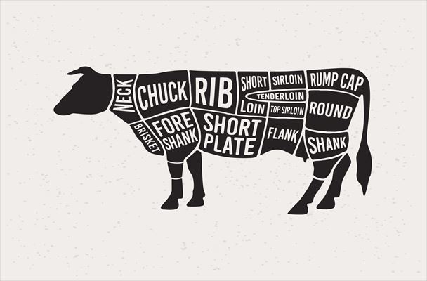 牛肉の各部位の紹介！焼肉レストランでの食事時に役立つ情報！