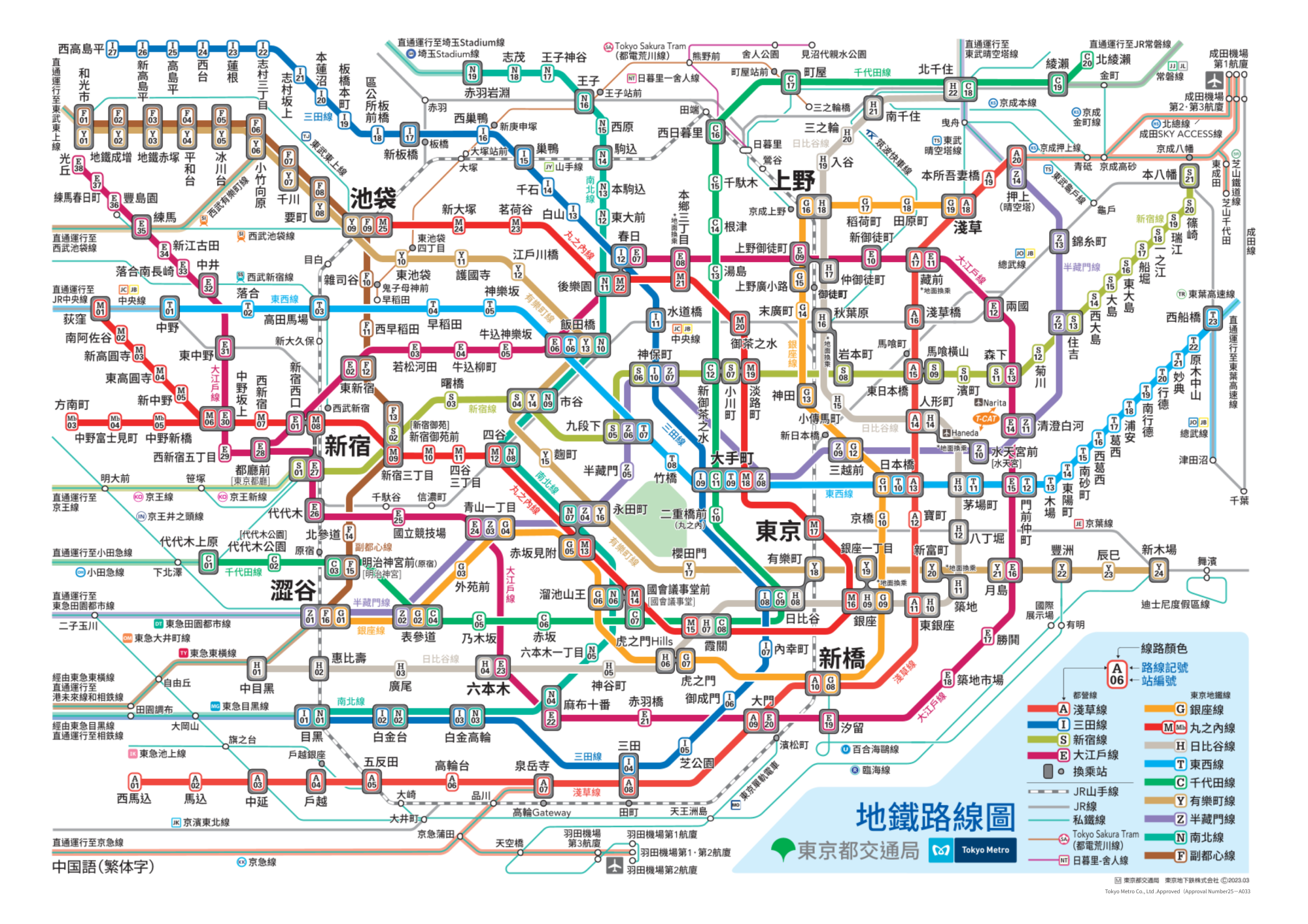 Tokyo Subway Ticket