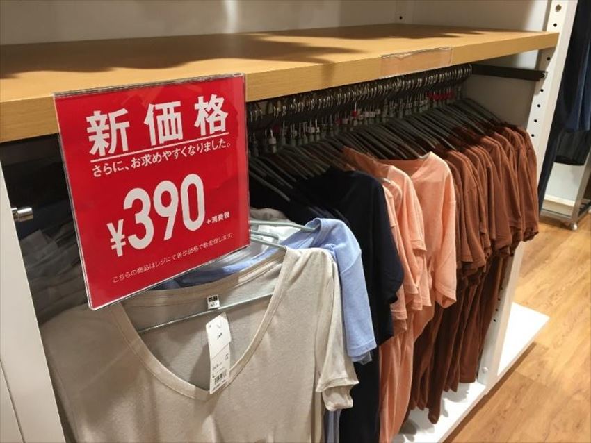 A History Of Uniqlo In 1 Minute