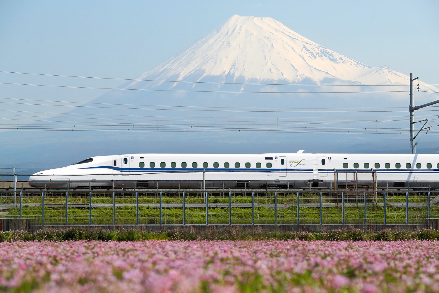 รถไฟชินคันเซ็นสายโทไคโด