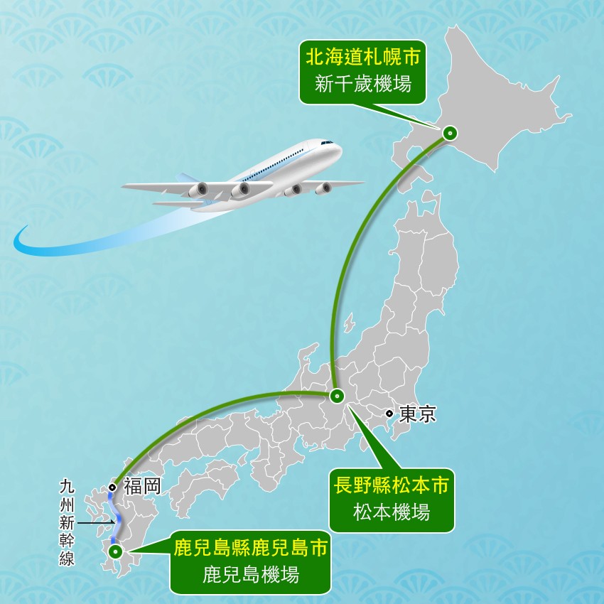 日本從北到南走透透！札幌、松本、鹿兒島終極玩樂計畫