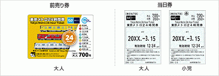 Tokyo Metro 24-hour Ticket