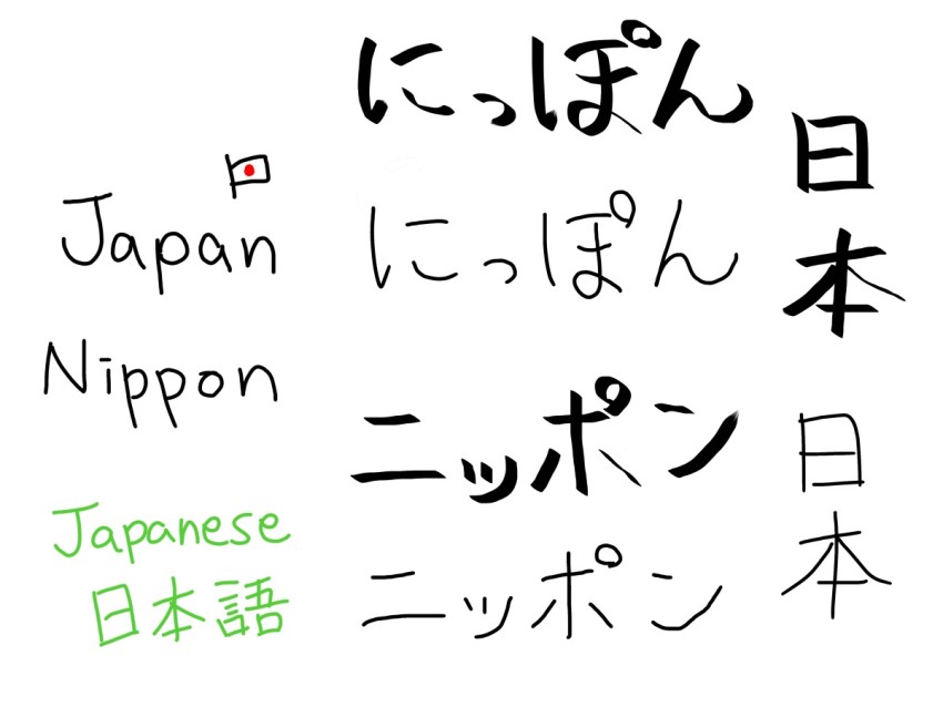 Budaya Penamaan Nama di Jepang dan Tren Nama Ngejreng