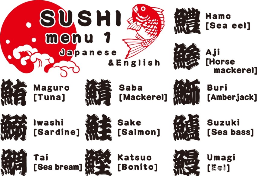 日本の「魚へんの漢字」読み方一覧！鰤とは？鮨の意味は？