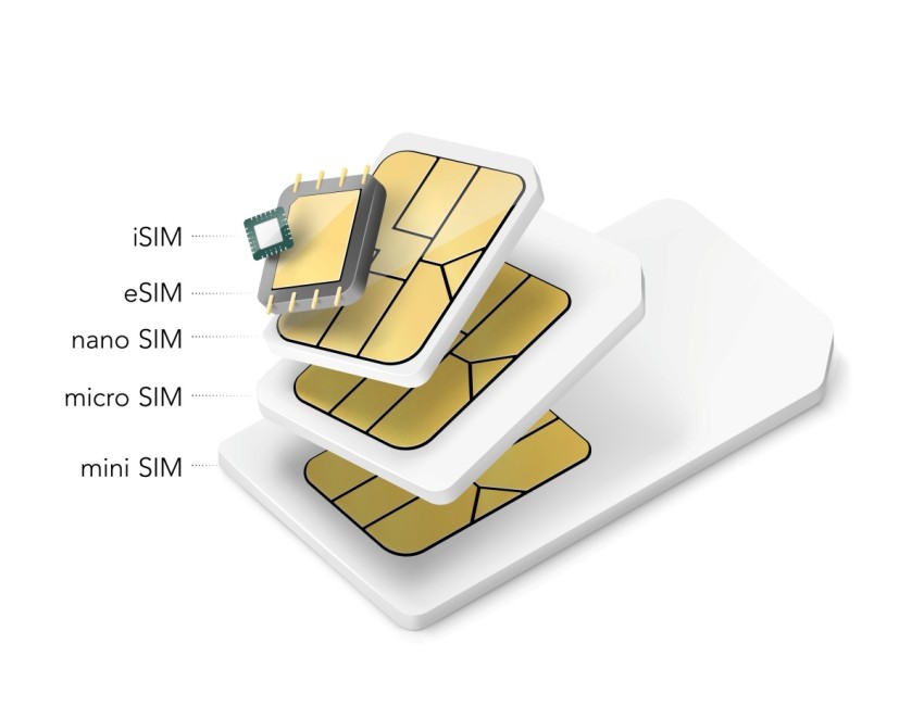 “SIM vật lý VS eSIM VS Pocket Wi-Fi”, nên chọn loại nào?