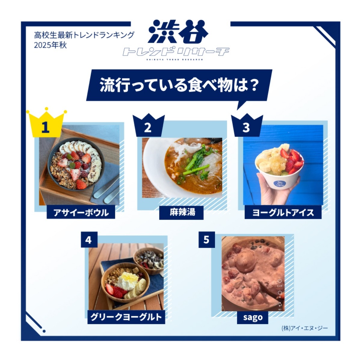 2025年秋季日本流行甚麼食品?