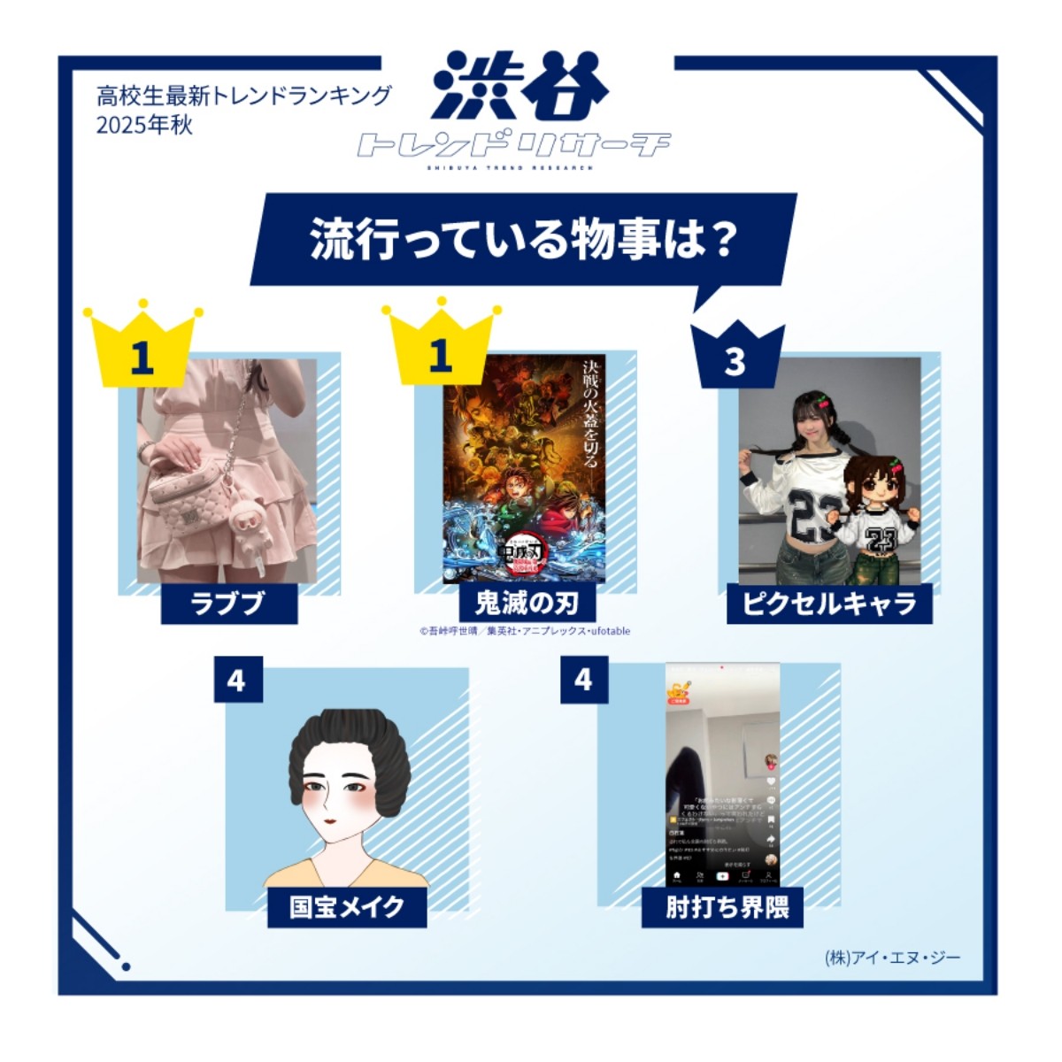 2025年秋季日本流行什麼?