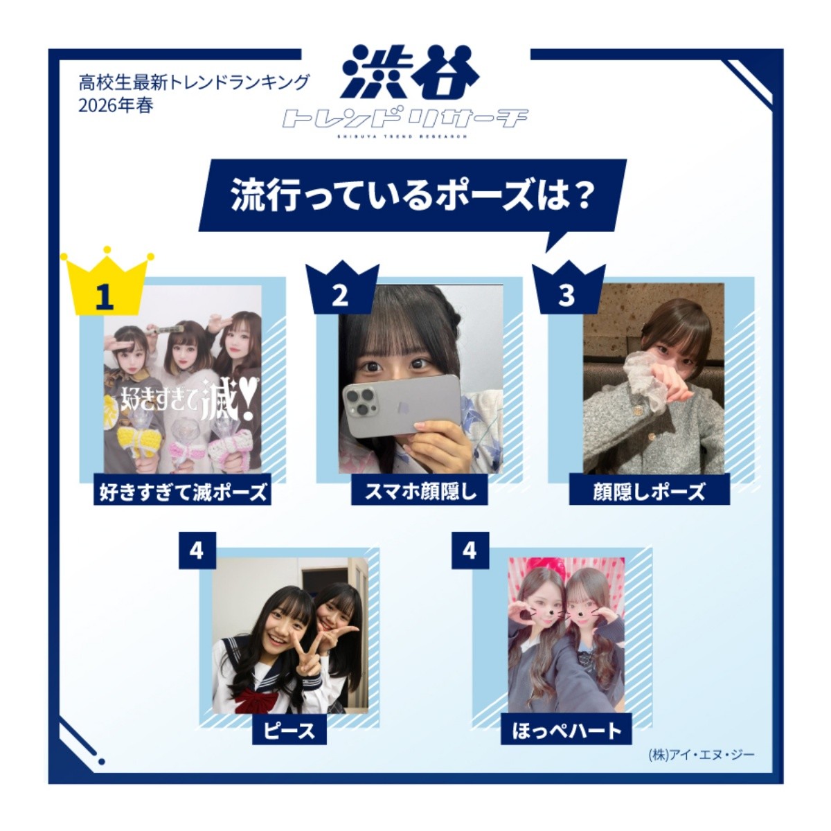 Pose yang Sedang Tren di Tahun 2026