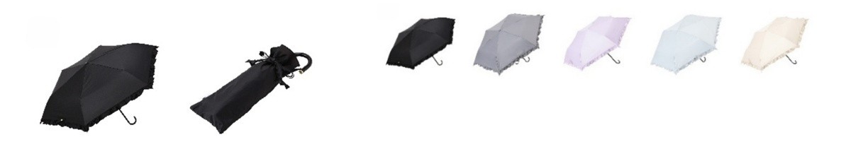 Light-Blocking Classic Frill Folding Umbrella 50cm Black