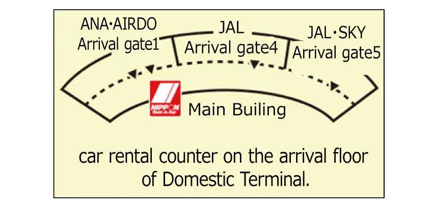 New Chitose Airport departure route