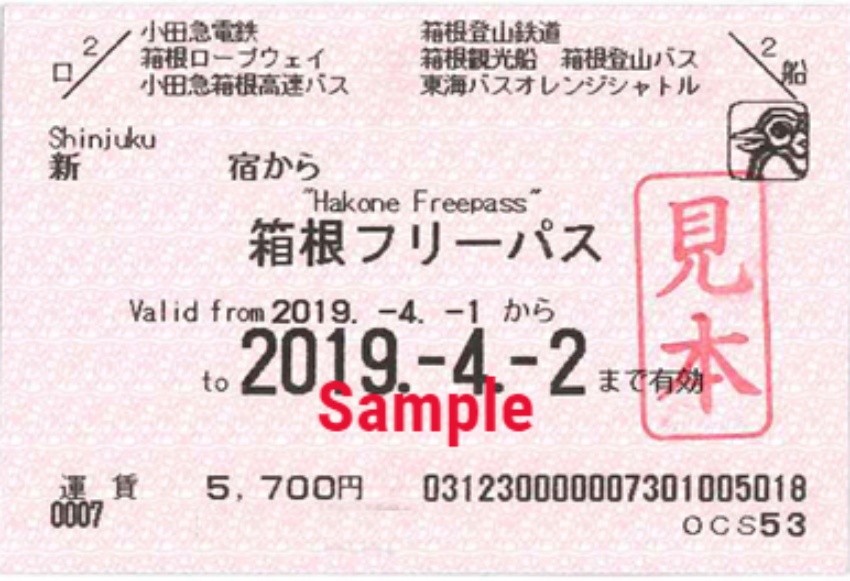 關於箱根周遊券