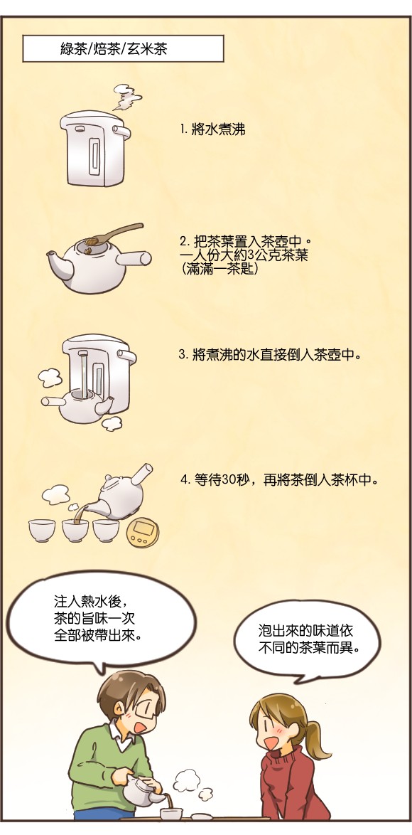 您的日本茶沖泡方式錯了嗎？