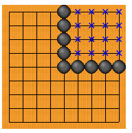 日本圍棋 棋局 以9粒黑子形成16嘅陣地