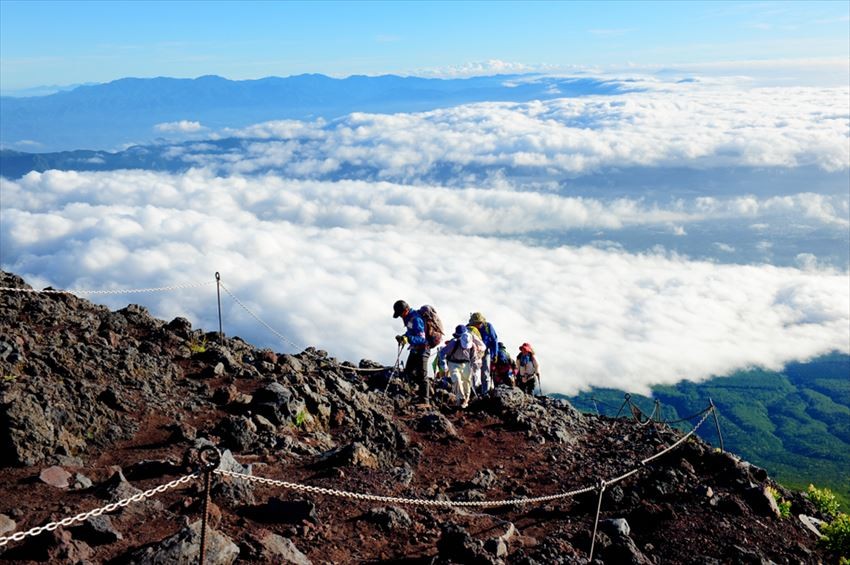 五項必備知識，讓你安全快樂地登上富士山