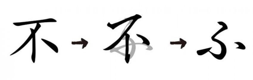 ひらがなは漢字を関連づけて暗記しよう