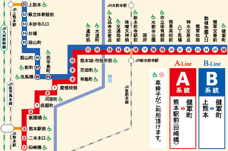 熊本市電 路面電車で市街地観光を楽しもう