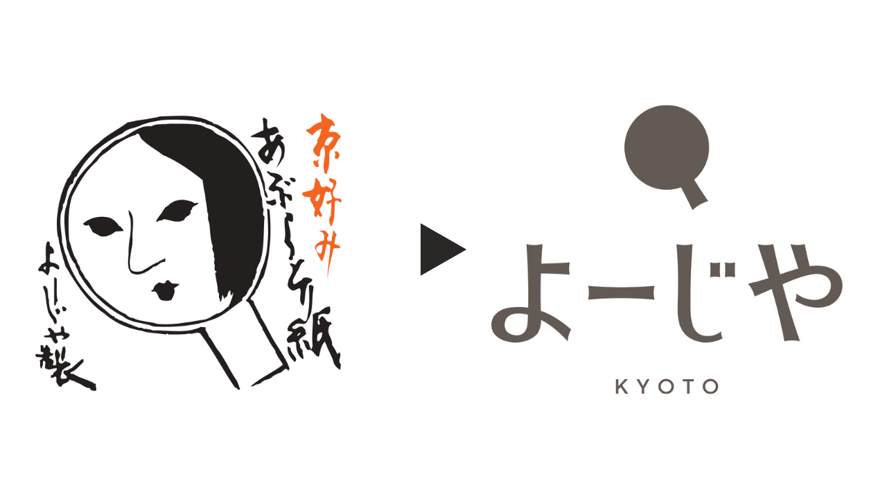 YOJIYA