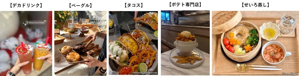 Xu hướng 2026: Người nổi tiếng, Thời trang, Mỹ phẩm, Ẩm thực