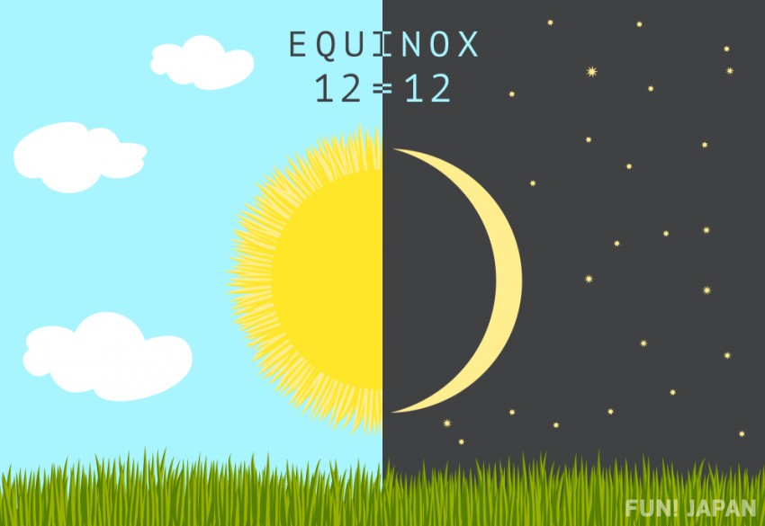 Equinox Day