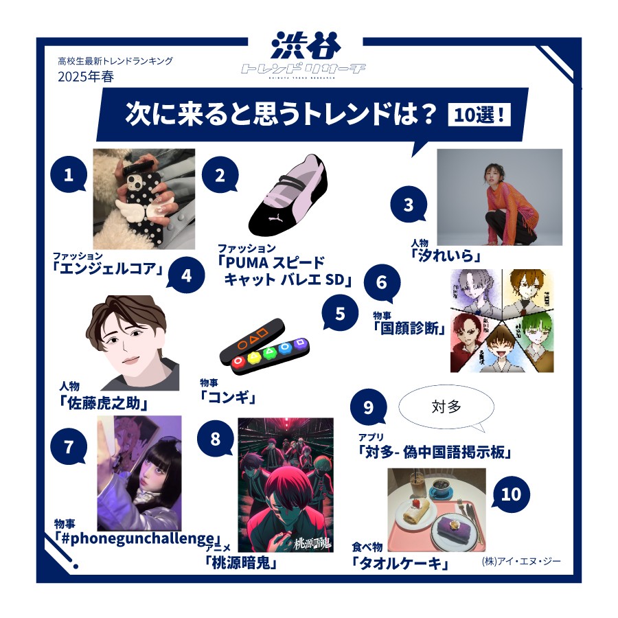 日本のネクストトレンド10選