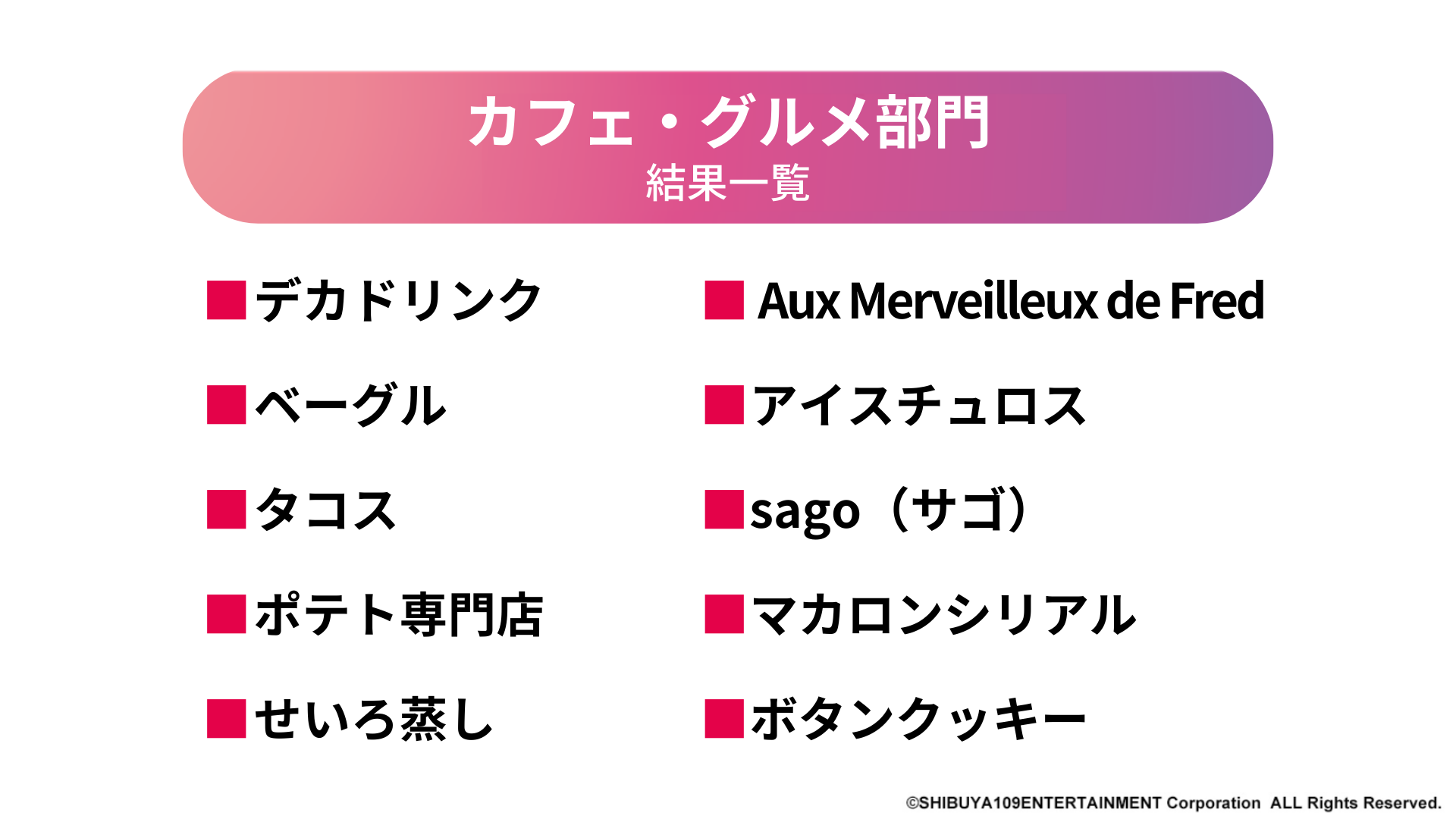 Xu hướng 2026: Người nổi tiếng, Thời trang, Mỹ phẩm, Ẩm thực