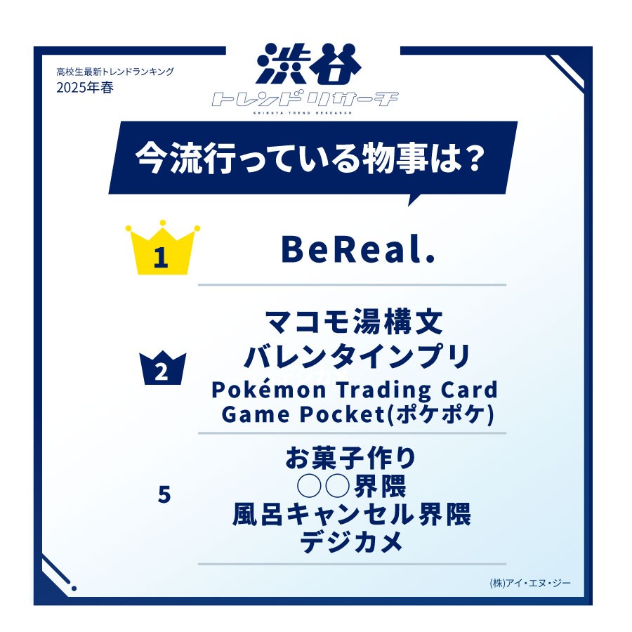 今、日本で流行っている物事は?