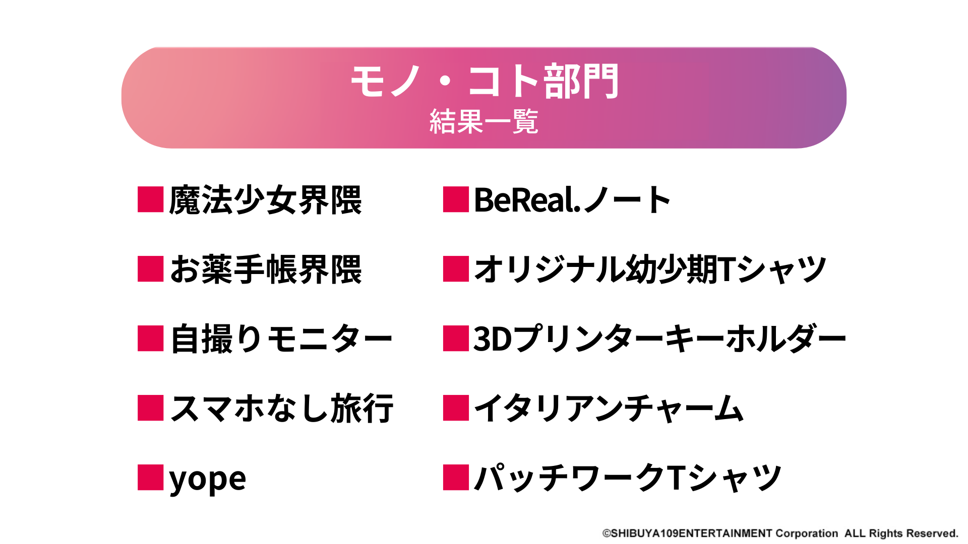 Xu hướng 2026: Người nổi tiếng, Thời trang, Mỹ phẩm, Ẩm thực