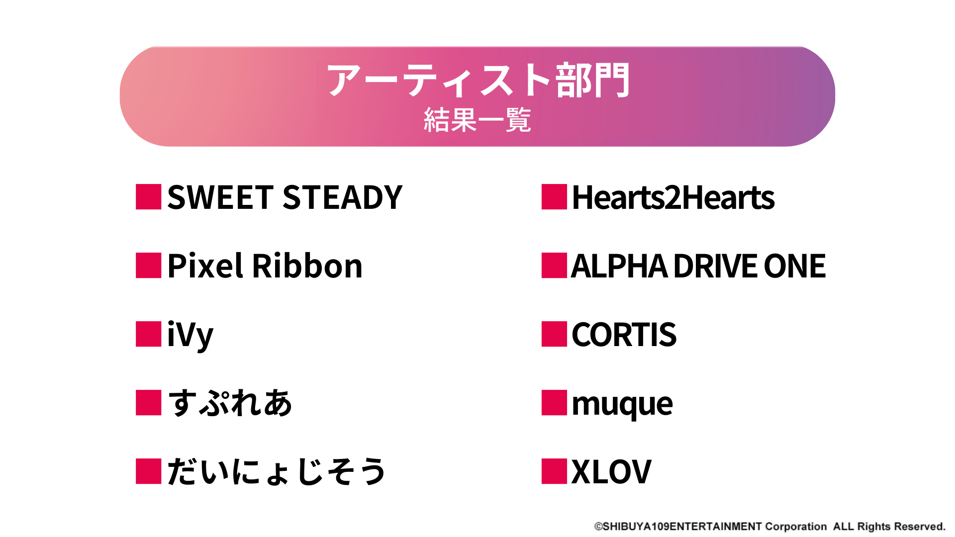 Xu hướng năm 2026 Sản phẩm nổi bật Người nổi tiếng Thời trang Mỹ phẩm Ẩm thực