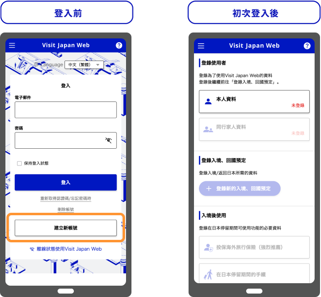 步驟1：建立帳號並登入